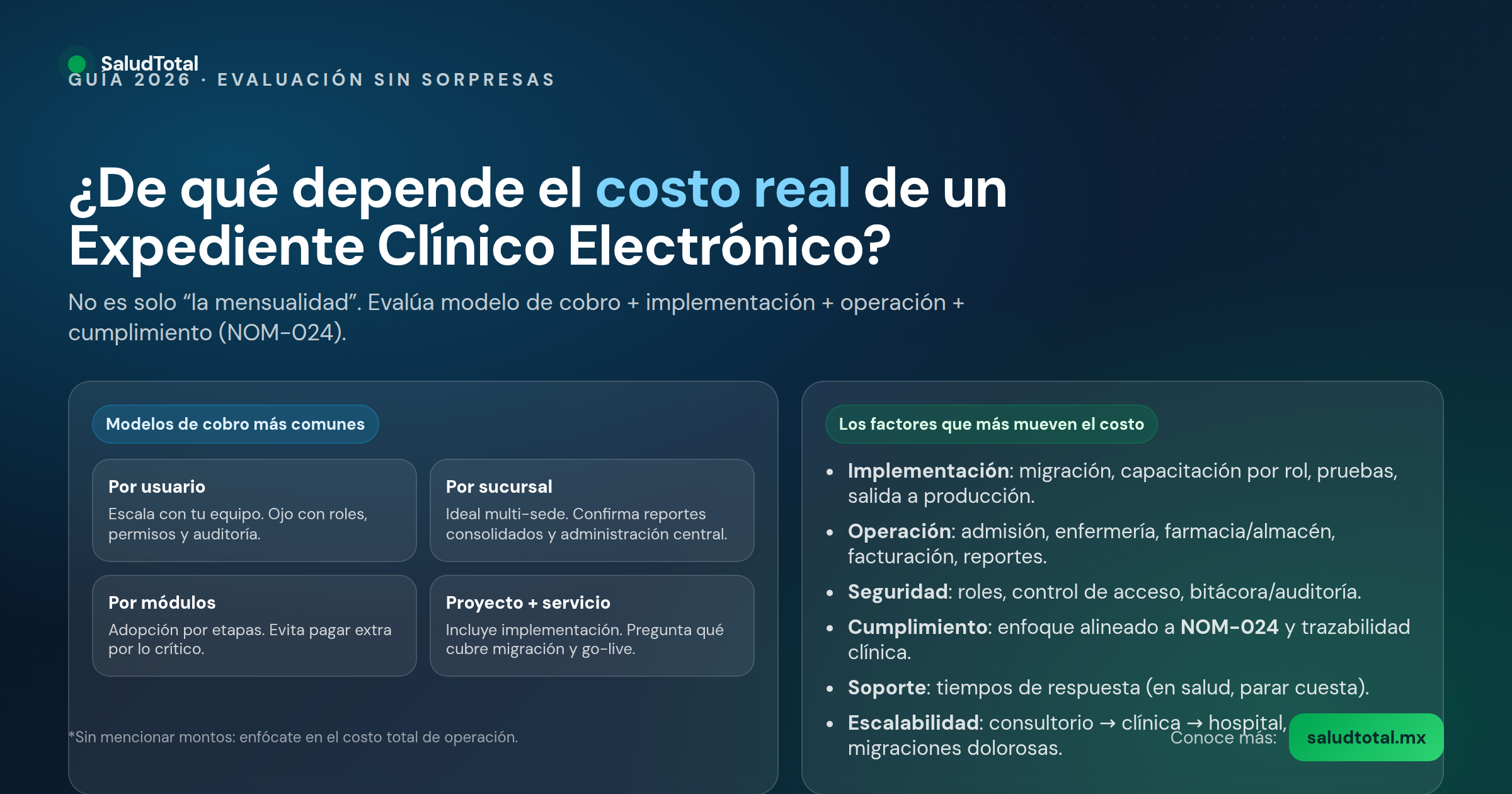 Expediente Clínico Electrónico: Precios en México 2026 (Comparativa Real)